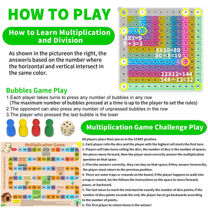 YGC LAOMI 12x12 Multiplication Chart Press Bubble Sensory Toy, Math Fidget Chart for Kids, Times Tables Learning Game, Stress Relief Classroom Homeschool Manipulatives