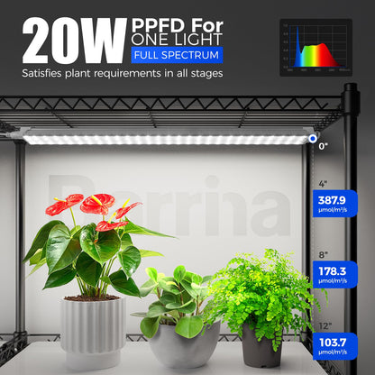 CX1 Plant Stand with Grow Lights for Indoor Plants, 5-Tier Large Tall Metal Plant Shelf with 1.6FT 160W Full Spectrum Plant Lights for Indoor Growing, 47x13.8x70.9IN