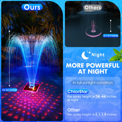 ChlorStar Upgraded Solar Fountain with Light Show,Large Solar Pool Fountain with Anchor,Square Floating Pool Fountains for Inground Above Ground Pool,Solar Water Fountains Pump for Pool-Dark Blue,1PC