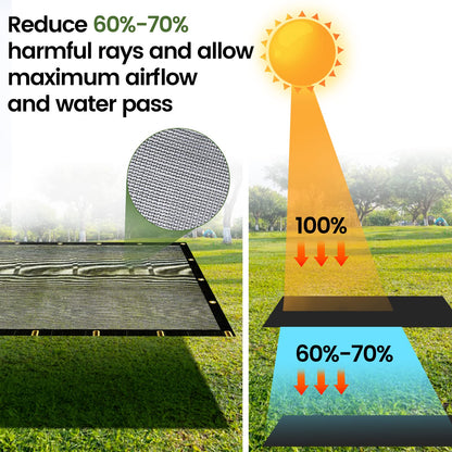 [Windscreensupplyco] 60-70% 10 FT X 12 FT Mesh Tarp/Shade Cloth 9-Needle Knitted Heavy Duty Black with Grommets for Green House, Garden, pergola, Pools, Dump Truck - MT1012BLKX1