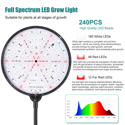 Dual Head Grow Light for Indoor Plants, Full Spectrum Floor Standing Plant Light, Remote Control & 4/8/12/18H Timer, 3 Modes 10 Dimmable Levels, Stable Base for Tall Plants Succulents Herbs, Black