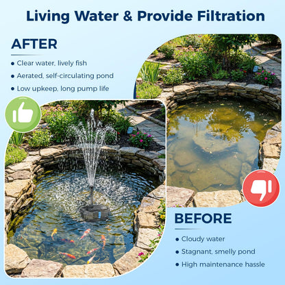 NFESOLAR 30W Solar Pond Filter Kit with Fountain Pump, 210 GPH Solar Pond Pump & Outdoor Filter Box, Submersible Water Pump with 16.4FT Cable & 6.6FT Tubing for Koi Pond, Fish Tank, Garden Fountain