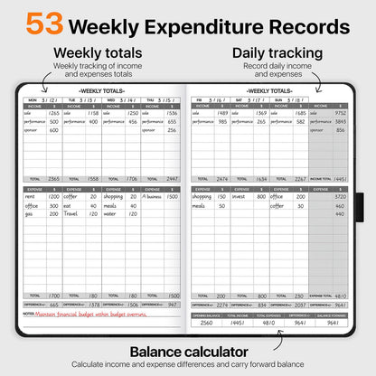 WEMATE Accounting Ledger Book with Lock, Accounting Log, Tracking Income & Expenses Deposits, Expense Tracker Notebook for Small Business Bookkeeping & Personal Use A5 Blue 8.5x5.3"