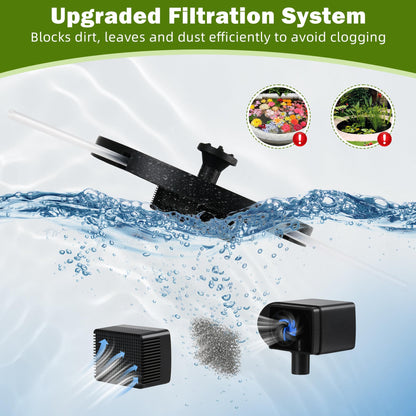 Solar Water Fountain for Bird Bath Solar Pump for Fountain New Upgraded Mini Solar Powered Fountain Pump with 6 Nozzles Free Standing Solar Panel Kit Water Fountain for Garden Outdoor Garden