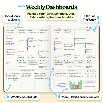 Purpose Planner Notebook A5 5.8”x8.3” Undated 2026 Daily Weekly and Monthly Productivity Goal Setting Tool for Work Home ADHD Planner for Adults Self Care Journal (Navy Hardcover)