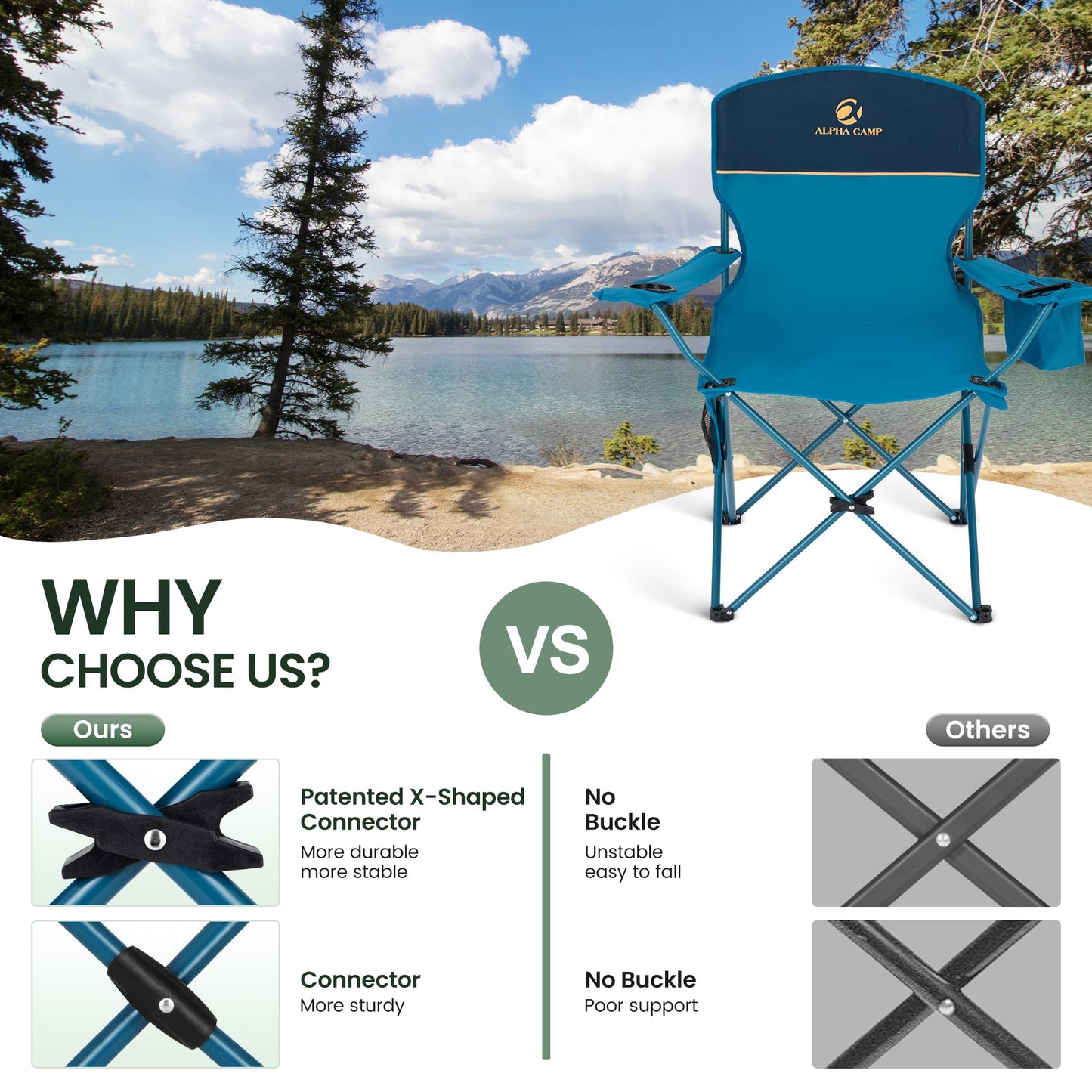 HIGH POINT SPORTS 2 Pack Portable Camping Chair for Adults, Folding Outdoor Camp Chair Lightweight Lawn Chairs Folding Collapsible Chair for Camping, Tailgates, Beach, Blue, Support 350 lbs