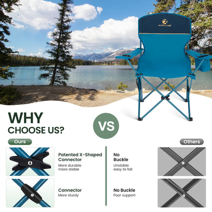 HIGH POINT SPORTS 2 Pack Portable Camping Chair for Adults, Folding Outdoor Camp Chair Lightweight Lawn Chairs Folding Collapsible Chair for Camping, Tailgates, Beach, Blue, Support 350 lbs