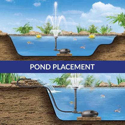 Laguna PowerJet 960 Fountain/Waterfall Pump Kit for Ponds Up to 2000-Gallon