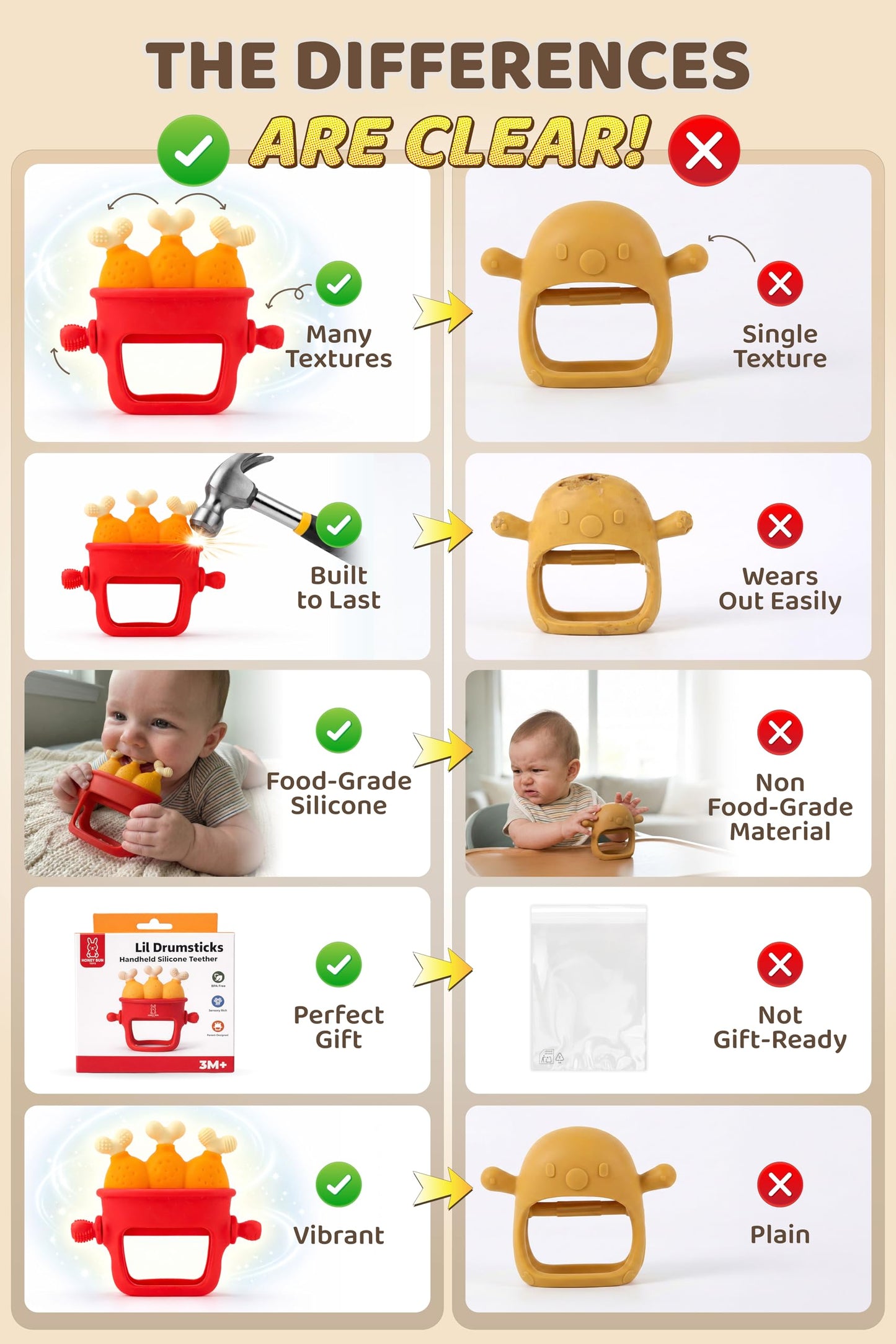 Fried Chicken Baby Teething Toys - Teething Mitten, Baby Chew Toy, Teethers for Babies 3-6 Months and 6-12 Months, Newborn Essentials Must Haves, Parent-Designed by Honey Bun Toys