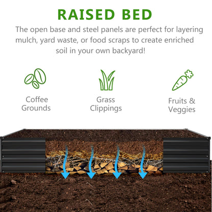 Henshwon 2PCS 10x3x1ft Galvanized Raised Garden Bed Kit,Metal Planter Box for Vegetables,Flowers,Herbs Durable Rust-Resistant Patio Gardening Beds,Black