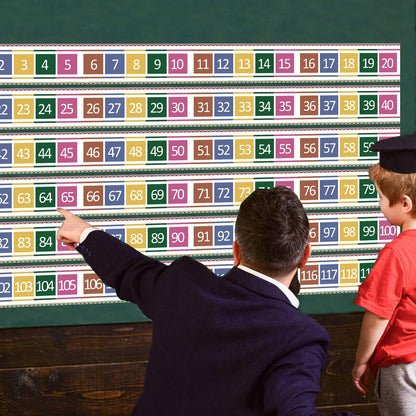Number Line for Classroom Office Wall,Number Line Bulletin Board Border 0 to120 Laminated Number Line Strips Chalkboard Brights Number Line Math Poster Classroom Study Room Decorations for Teachers