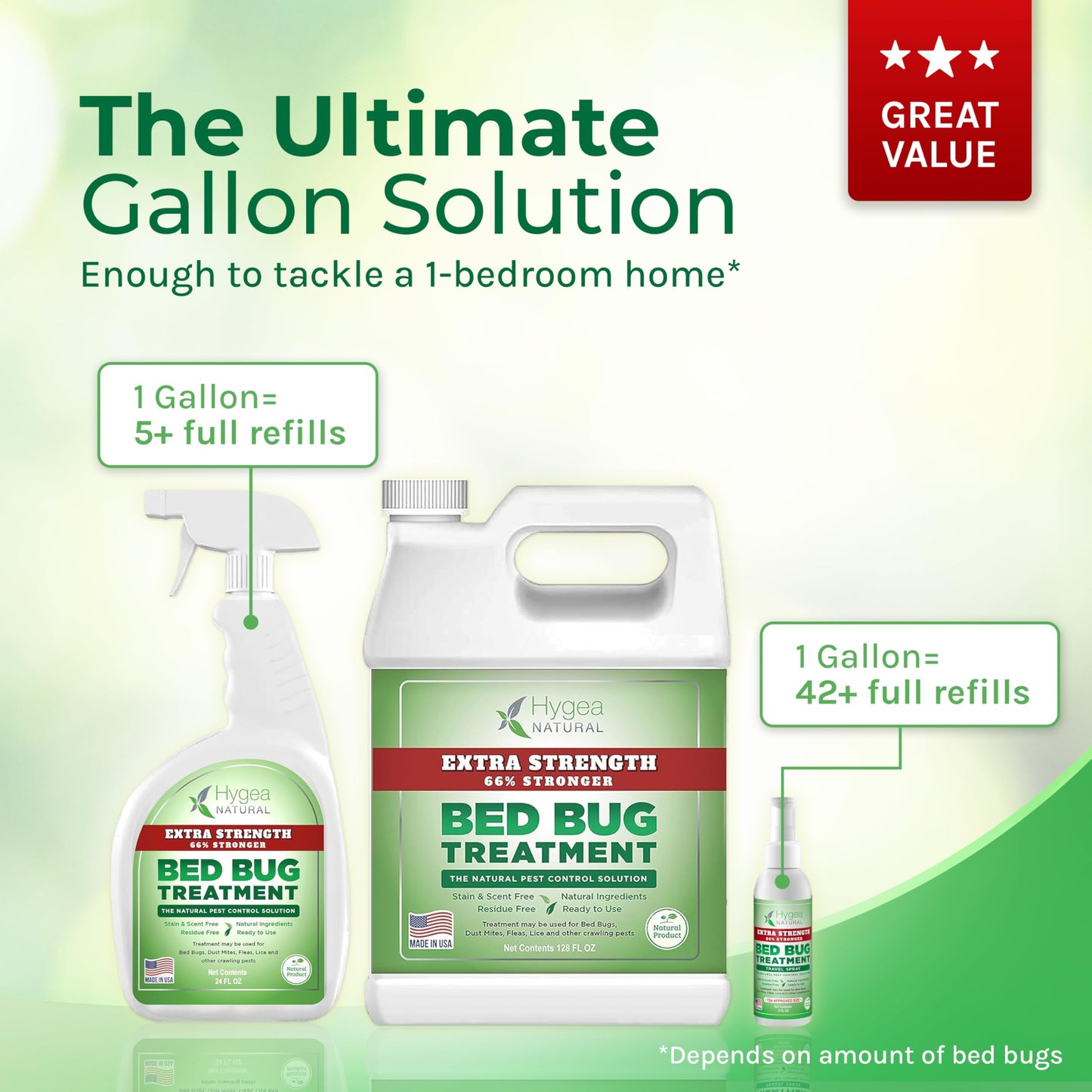 Hygea Natural Extra Strength Bed Bug Killer & Mite Spray- Child & Pet Friendly - Stain & Odor Free - 66% Stronger Natural Formula (128 oz)