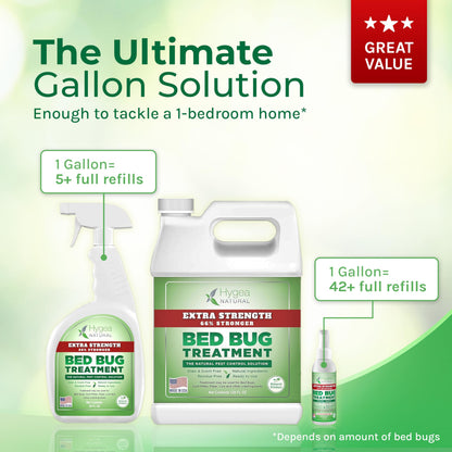 Hygea Natural Extra Strength Bed Bug Killer & Mite Spray- Child & Pet Friendly - Stain & Odor Free - 66% Stronger Natural Formula (128 oz)