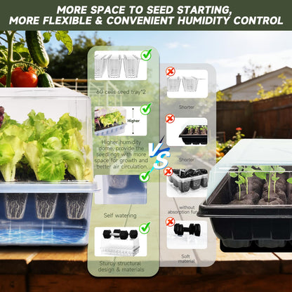 Adawook Self-Watering Seed Starter Tray, Seed Starter Kit Self Water, Germination Trays for Seed Starting with High Humidity Domes (Tray, 120 Cells)