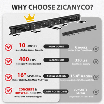 ZICANYCO Garage Tool Organizer Wall Mount 48 inches with 10 Adjustable Heavy-Duty Hooks, Garage Organization, Garden Tool Storage Rack, Yard, and Shed, Holds Up to 400 lbs