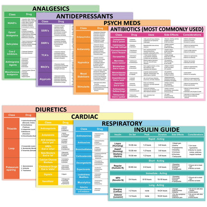 8Pcs Nurse Cheat Sheet Bundle Nurse Badge Reference Posters Pharmacology Cheat Sheets Nursing Notes for Nursing Students New Nurses Study Guide Supply Hospital Office Home Classroom Decor 11 x 8.5 In