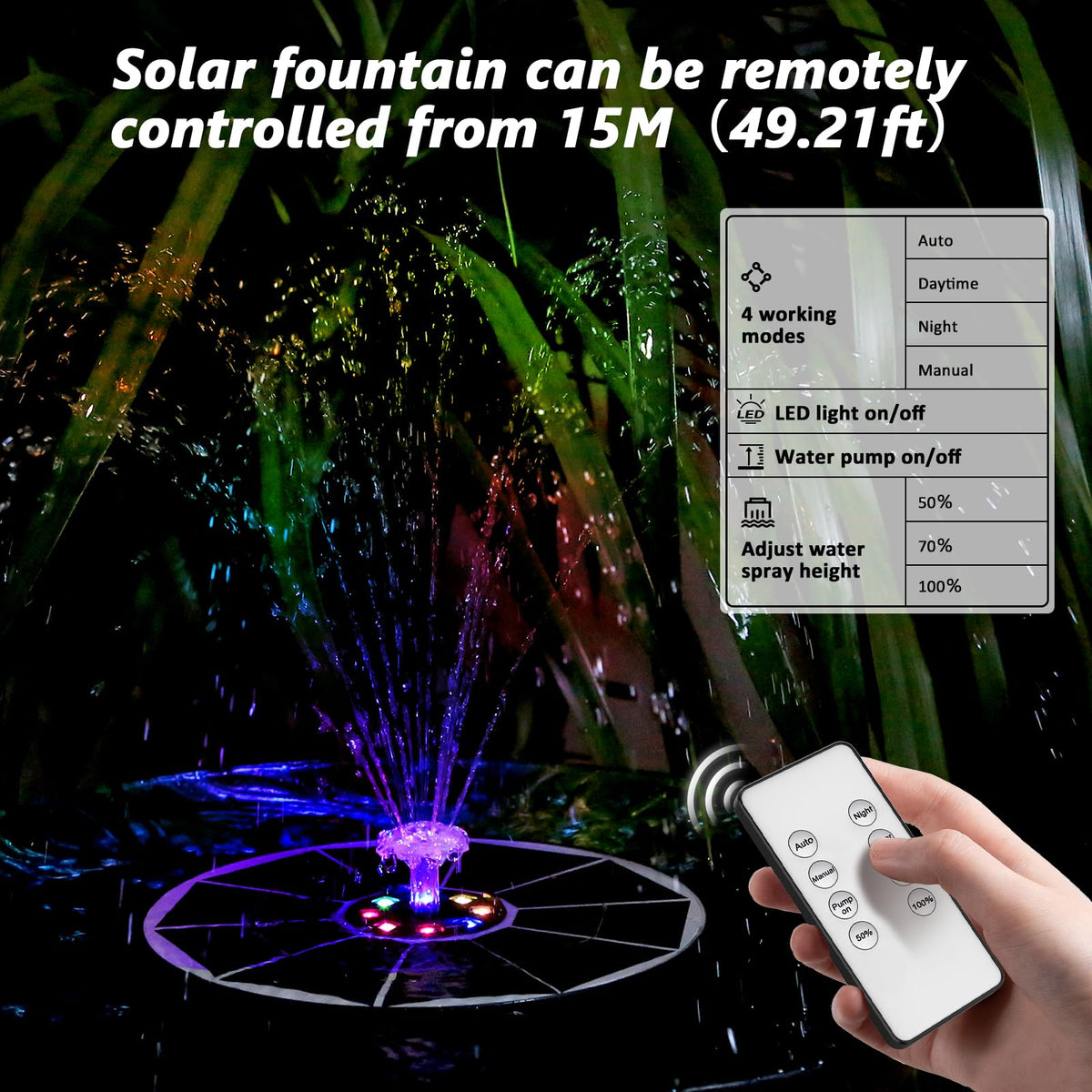 AISITIN 6.5W Solar Glass Panel Fountain, LED Colorful Lights & Remote Control, Rechargeable with Storage, Solar Powered Water Fountain Pump with Integrated Bracket for Bird Bath, Garden, Outdoor, Pond