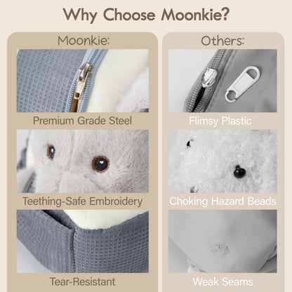 Moonkie Hug & Go™ Elephant Toddler Backpack – Soft Plush Bag with Take-Along Toy for Boys Aged 2–4 | Ideal for Daycare, Travel & Birthday Gifts