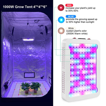 TATU 1000w LED Grow Light for Indoor Plants, Full Spectrum Plant Light Growing Lamp for Hydroponic Indoor Plant Veg and Flower for Grow Tent (Actual Power 100W=1000W HPS)