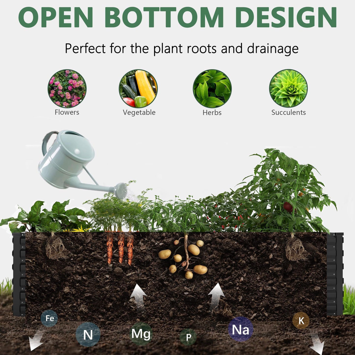 FOOWIN 2pcs 8x4x2ft Galvanized Raised Garden Bed, Planter Raised Garden Boxes Outdoor, Large Metal Raised Beds for Gardening, Garden Bed for Vegetables, Flowers, Herb,478 Gallon Capacity, Black