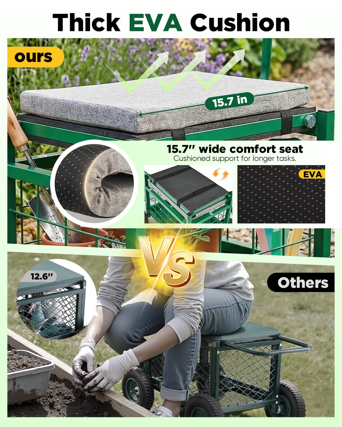 Saker Rolling Garden Cart with Seat & Wheels - 15.7'' EVA Padded Rolling Stool, 500 lb Steel Frame, Large Storage Basket - Garden Wagon Workseat for Patio Lawn Yard (Basic Version)