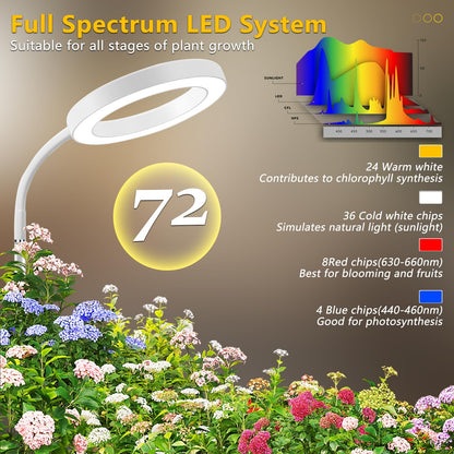 Floor Grow Lights for Indoor Full Spectrum Plant Lighting with Adjustable 67" Stand for Growing Large Tall Plants 3/9/12H Timer,3 Light Modes, 10 Dimming