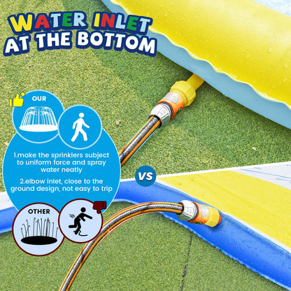 ODOSOLA 13 FT Large Splash Pad for Kids Ages 4-8, Non-Slip Baby Splash Pads for Toddlers, Oversized Kids Sprinklers for Yard, Heavy Duty Kid Pools Water Toys for Outdoor Family, Friends Summer Fun