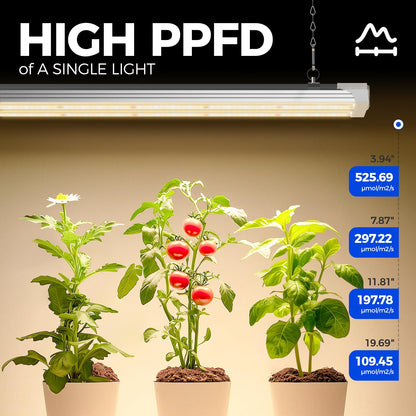 Barrina TX72 4FT Grow Lights for Seed Starting, 72W(500W Equivalent), High PPFD, Full Spectrum with 660nm Red LEDs, Linkable, Hanging Grow Lights for Indoor Plants with On/Off Switch, Veg, 1 Pack