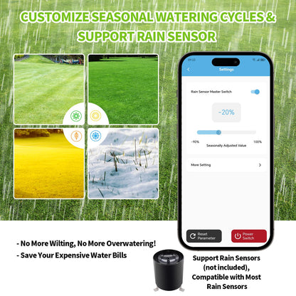 8 Zones WiFi Smart Sprinkler Controller, Briidea Automatic Irrigation Controllers with Customized Watering Schedule & Seasonal Adjustment, Water Efficiently and Keep Your Plants Healthy, MK-117