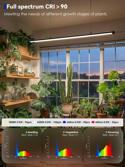 Grow Light with Auto-Timer, Hanging and Standing Grow Lights for Indoor Plants,3 Light Modes, Detachable Full Spectrum Plant Lights for Wide Area Coverage in Indoor Plants (60 in)