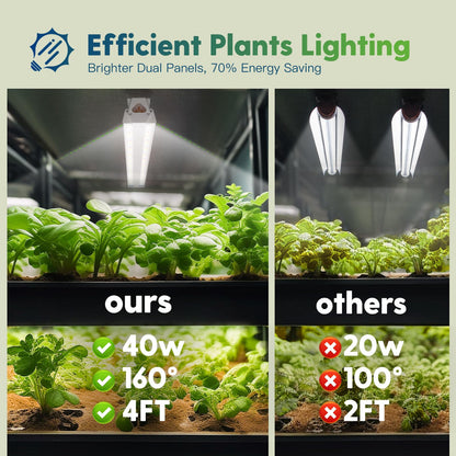 FREELICHT 2 Pack 4FT LED Grow Light with Timer, 40W (250W Equivalent), Full Spectrum Grow Lights for Indoor Plants with 9/12/15H Timer, Linkable Plant Growing Lamp for Hydroponic Plants Seeding Veg
