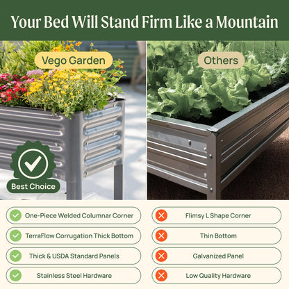 Rolling Elevated Raised Garden Bed - Slim Series, 1.5' x 5.5' Outdoor Planters Boxes with Legs & Storage Rack for Patio, 750 Lbs Weight Capacity, Raised Beds for Gardening Herbs Flowers, Modern Gray
