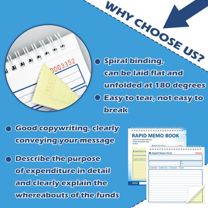 50 Sets Rapid Memo Book 8.5 x 8.25 Inch Memo Pad Memorandum Book 2 Part Carbonless Duplicate for Office Communication Business Message Recording (1)