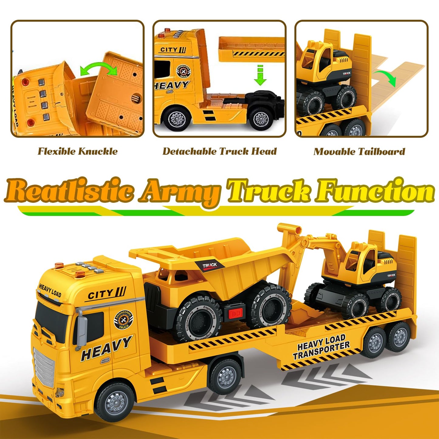 lonfypeng 3-in-1 Construction Truck Toy for Ages 3-6 – 25.6 Inch Extra-Large Semi-Truck with Lights & Sounds, Detachable Excavator and Light & Sound Dump Truck, Inertia Vehicle Set