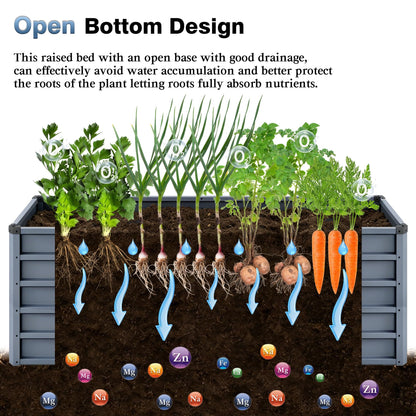 YJSPSSW 2pcs 6x3x2ft Large Raised Garden Bed Kit, Grey Galvanized Metal Outdoor Planter Boxes for Vegetables Flowers Herbs