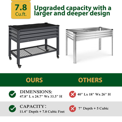 VEIKOU 48 x 24 x 34in Galvanized Steel Raised Garden Bed for Outdoor with Shelf and Casters, Drainage Holes, Steel Planter Box for Gardening Vegetable Flower Herb, 507 lbs Capacity, Gray