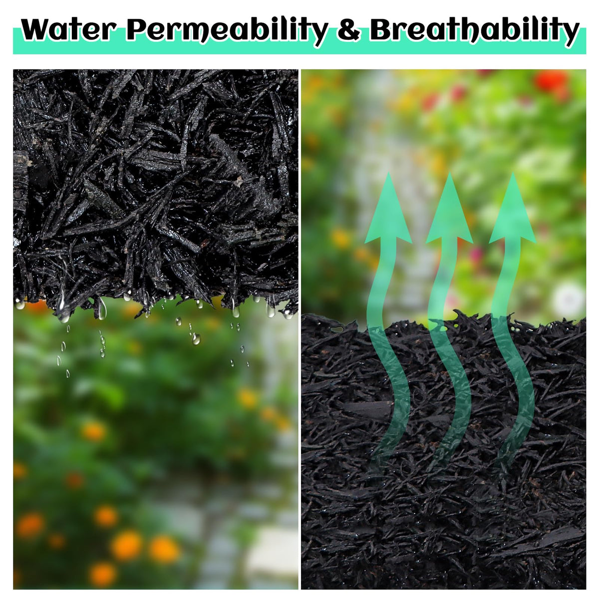 1 Pcs 10 Ft Long Rubber Mulch for Landscaping Garden Mulch Black Roll Rubber Mulch Mat Recycled Natural-Looking Edging Border Cuttable Reduced Weed Growth Bed Liner for Garden 2026