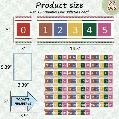 Number Line for Classroom Office Wall,Number Line Bulletin Board Border 0 to120 Laminated Number Line Strips Chalkboard Brights Number Line Math Poster Classroom Study Room Decorations for Teachers