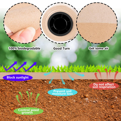 DECOHS 3 x 100 Ft Biodegradable Paper Weed Barrier- Heavy Duty Biodegradable Garden Bed Grass- Garden Paper Weed Control Barrier Weed Grass Blocker for Outdoor Garden Lawn