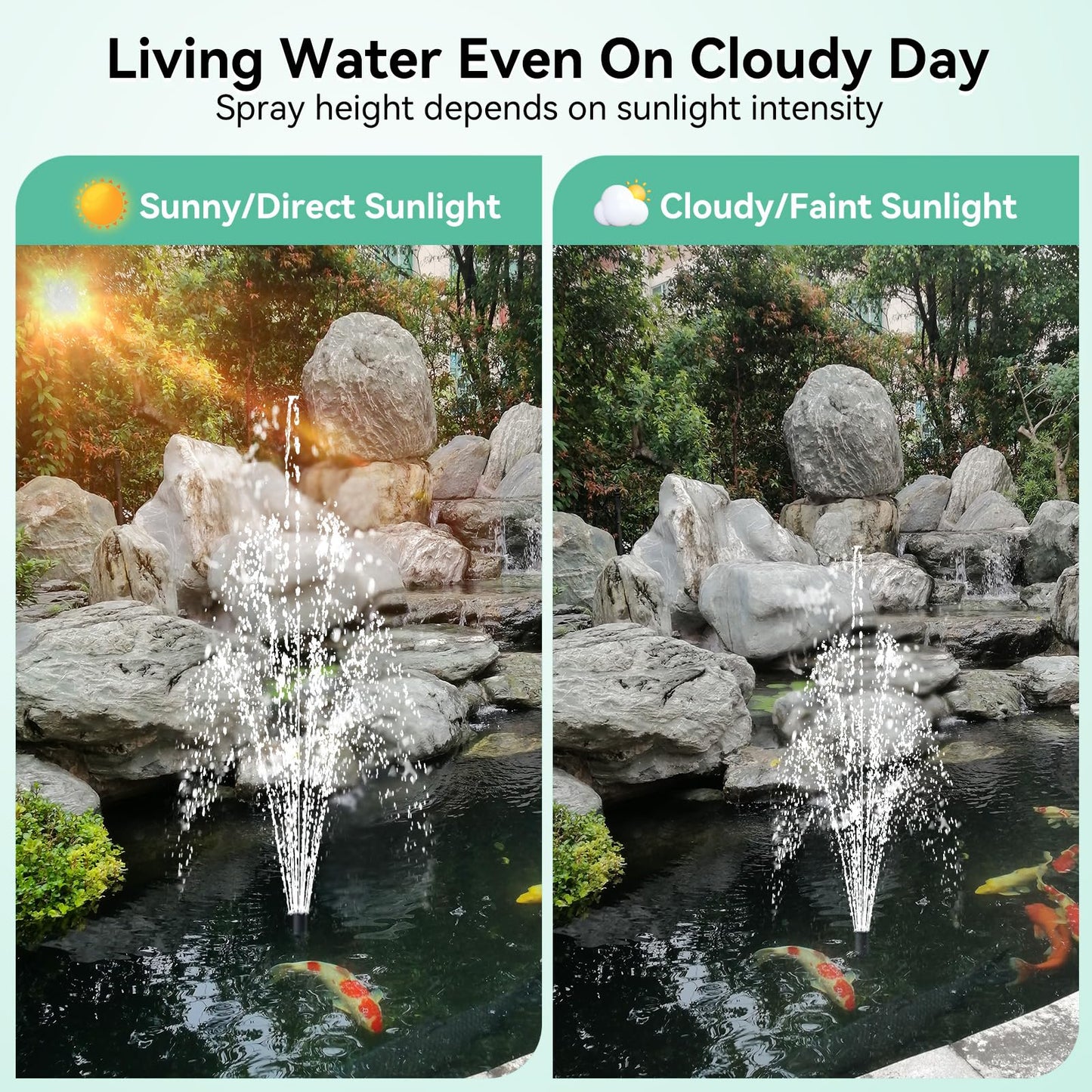 Antfraer 12W Solar Fountain Pump, Solar Water Pump 160GPH Flow Adjustable, Solar Powered Water Pump with 16.5Ft Cord Length for Small Pond, Fish Pond Bird Bath Garden Waterfall Hydroponics