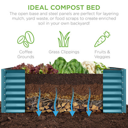 Best Choice Products 6x3x2ft Outdoor Metal Raised Garden Bed, Deep Root Box Planter for Vegetables, Flowers, Herbs, 269 Gallon Capacity, 100% Non Toxic Materials - Peacock Blue