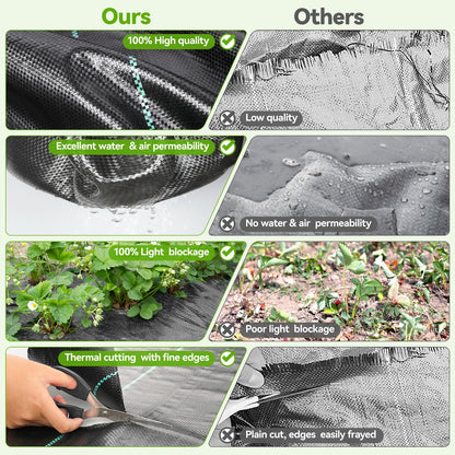 iropro 3ftx300ft Weed Barrier Fabric 3.2oz Landscape Fabric Heavy Duty, Woven Weed Control Cloth, Woven Weed Fabric for Underlayment, Gardening Ground, Commercial Driveway Weed Block Cover Mat