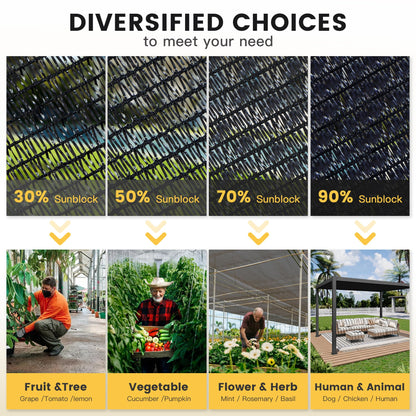 VICLLAX 50% Shade Cloth, 6x8FT Durable Black Mesh Trap with Every 3 FT Grommet, Sun Shade Fabric Netting for for Plants Cover, Greenhouse, Chicken Coop, Barn Kennel, Garden Patio
