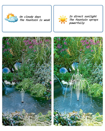 Biling Solar Water Pump for Bird Bath, 6.5W Solar Panel Kit Outdoor Solar Fountain with DIY 5ft Tubing for Small Ponds Garden and Pool