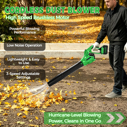 SUPEAIR Leaf Blower Cordless with 2 Batteries and Charger, 750CFM 260MPH, Electric Leaf Blower with 3 Speeds Mode, 21V Handheld Blower for Cleaning, Dust, Snow, Lawn Clean, Patio, Blowing Leaves