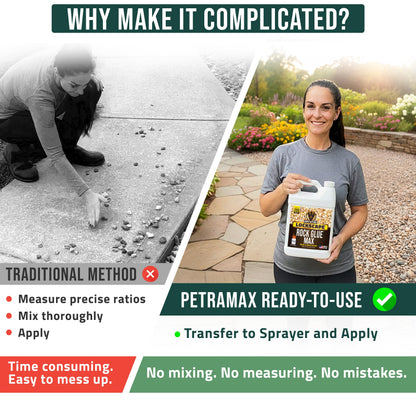 PetraMax Lockscape Rock Glue for Landscaping, 1 Gal (Made in USA) - 100% Permeable & Pet-Safe Landscape Adhesive for Stones & Pebbles - Ready to Spray Pea Gravel Binder & Mulch Glue for Landscaping