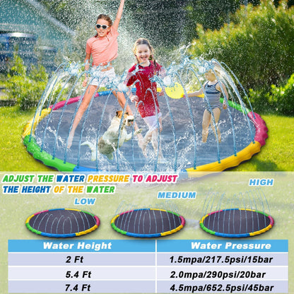 12 ft Giant Inflatable Splash Pad Extra Large 144" 2025 Update Non Slip Pad for Adults Large Dogs Pets Giant Thicken Sprinkler Pool Summer Outdoor Fun Backyard Fountain Play Mat (Cute Style)