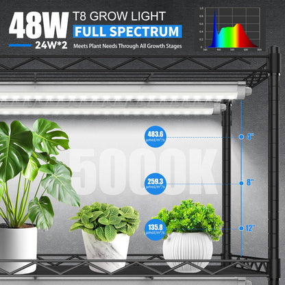JESLED Waterproof Grow Lights for Indoor Plants, 2FT Sunlight Full Spectrum 5000K LED for Seed Starting, Seedling & Vegetables, 48W(2 X 24W,300W Equiv), Linkable Grow Light Strip with Switch, 2P