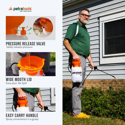 PetraTools Landscaping Bundle: Rock Glue Max 32 oz & 1-Gallon Pump Sprayer for Secure and Easy Application