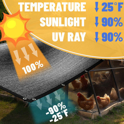 ShadeMart 90% Shade Cloth, Black 3' x 8' Outdoor Dog Shade Tarp, Shade Cover with Upgrade Grommets and Zip Ties, Sunblock Net for Garden Carport Chicken Coop Dog, We Custom Size
